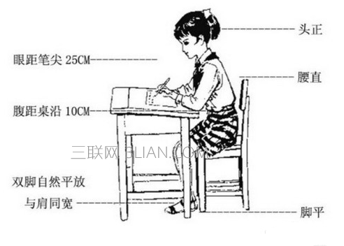 小学生如何写好硬笔字正确的握笔姿势与坐姿