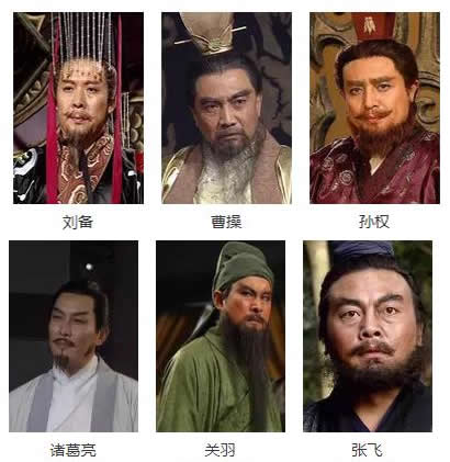 三国演义人物关系图和人物特征