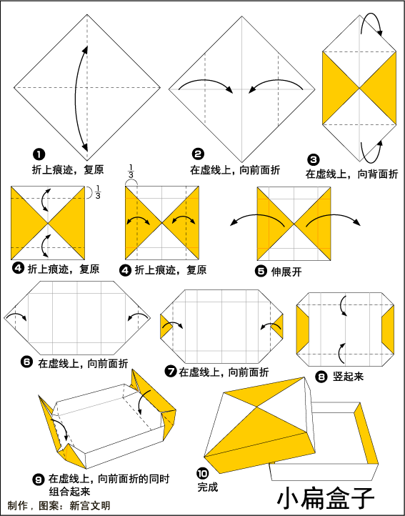 儿童折纸教程简单折纸之纸盒小扁盒子的折纸方法