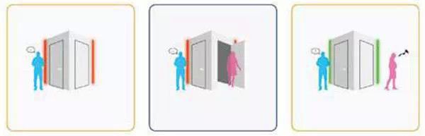 厕所也可以男女共用 逆天级创意设计