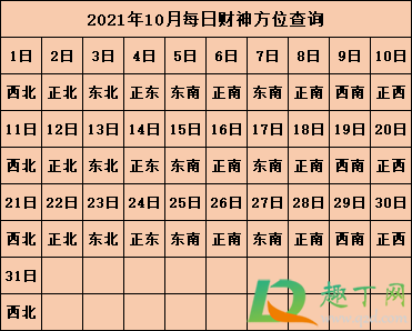 2021齫ĸӮ