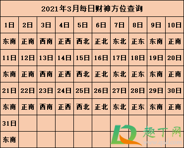 2021齫ĸӮ