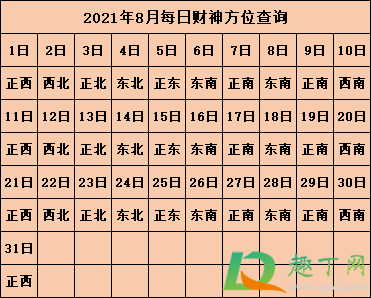 2021齫ĸӮ