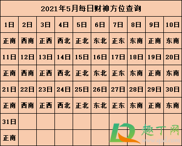 2021齫ĸӮ