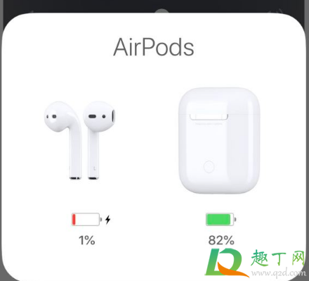 airpodsһû