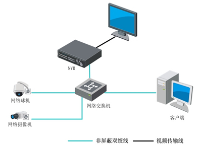 ϵͳô磿