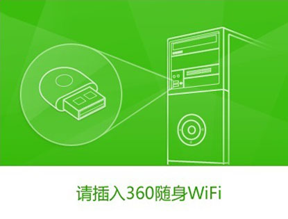 360wifi