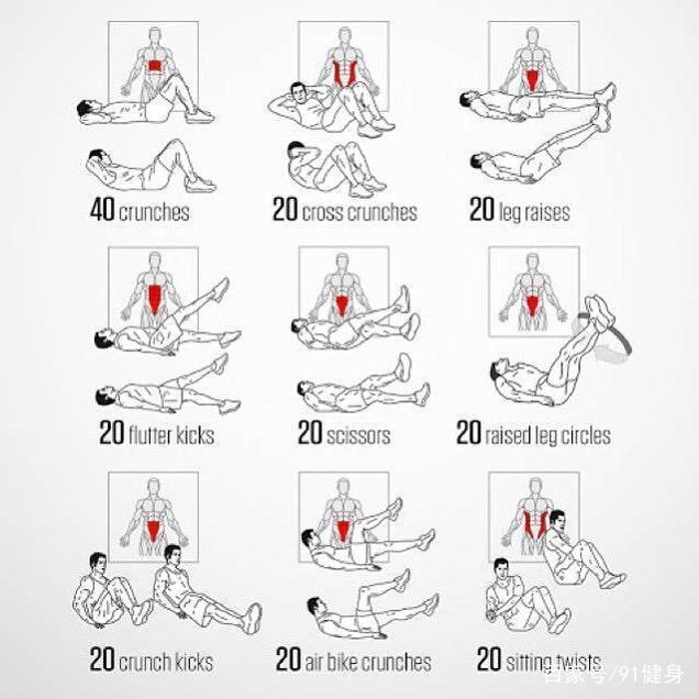 腹肌真的难练吗知道这些训练方法让你一个月练出性感腹肌马甲线