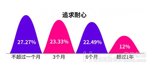 
Ⱥ鱨棺2018״벻ѵ
