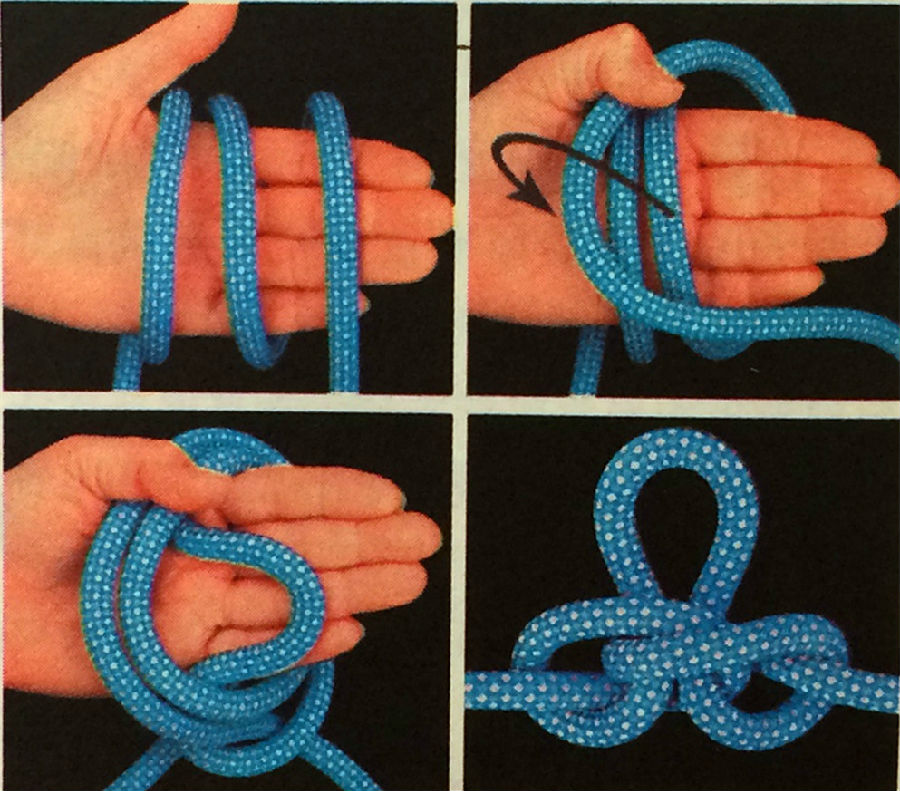 绳子打结方法,户外各种实用绳结的打结方法