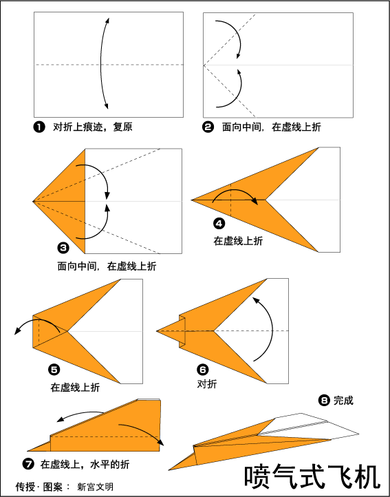 儿童折纸教程简单折纸之纸飞机喷气式飞机的折纸方法