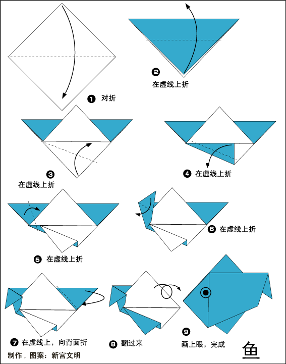 是许多儿童喜欢的制作,我们一起学起来吧 简单折纸图片教程之鱼的折法