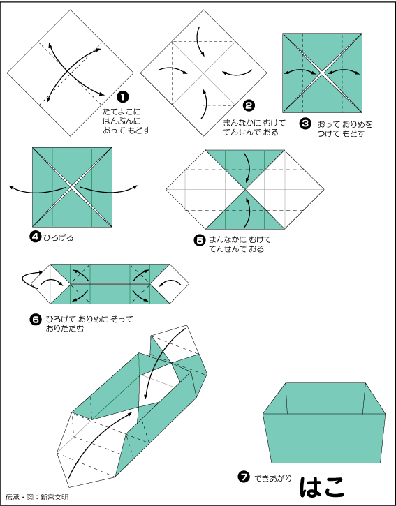盒子怎么折简单步骤图片