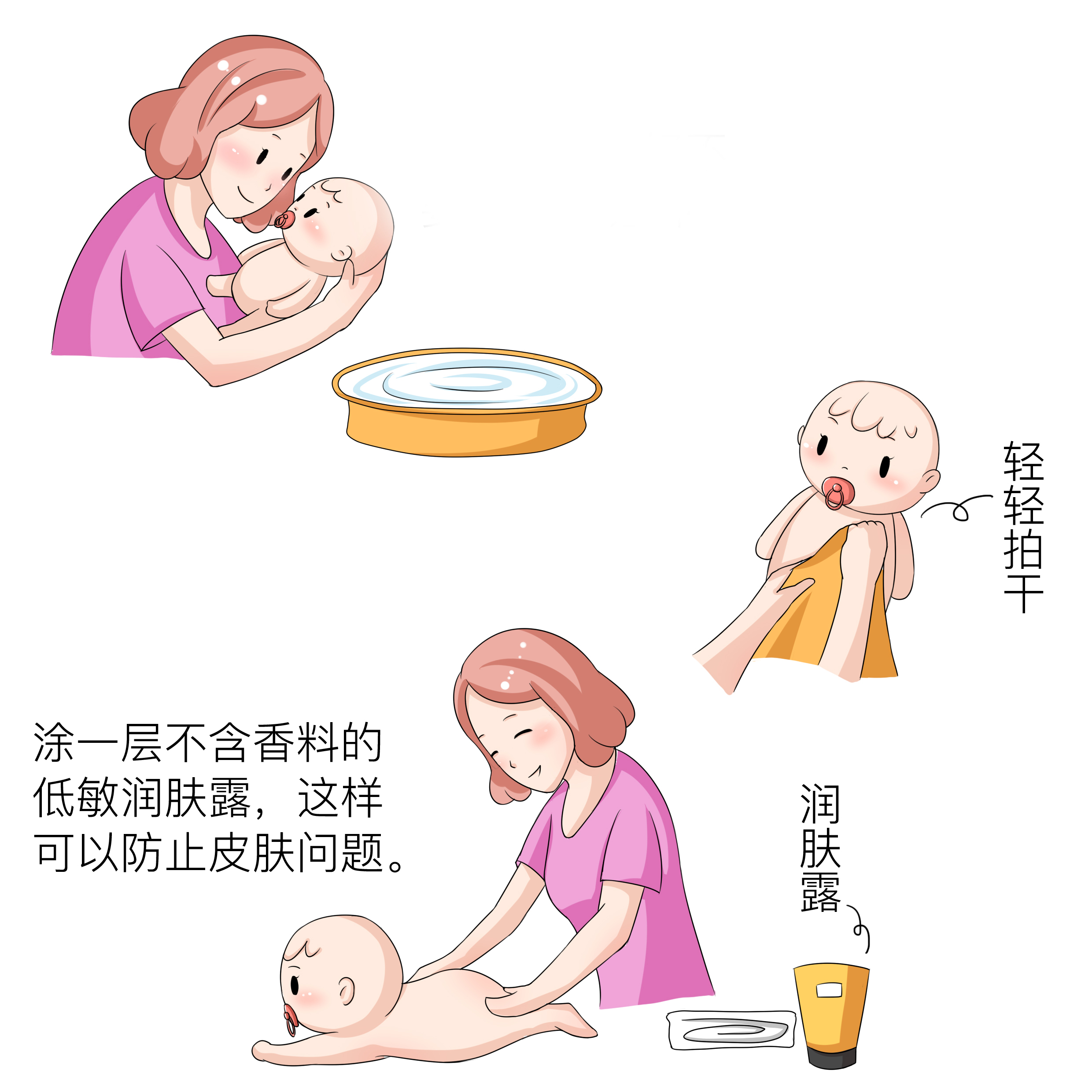 给宝宝洗澡的正确步骤和注意事项