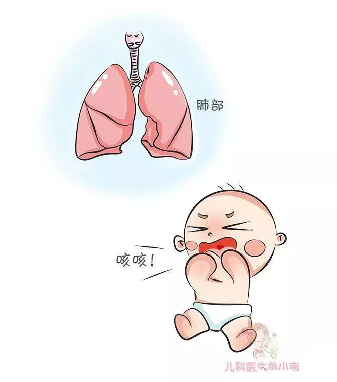 辟谣咳咳咳宝宝久了会咳成肺炎医生这5种咳声一定要注意