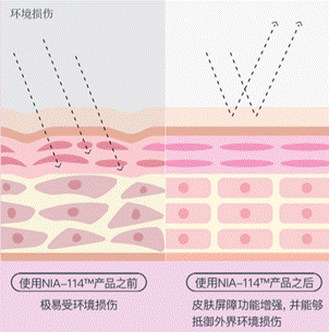 StriVectin˼ޱû׼ˮذ  ʱΣ¼Ԫ