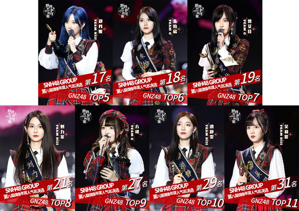 SNH48 GROUPڰ˽ܾѡչ GNZ48ˢ¼¼״TOP16ȫȦ