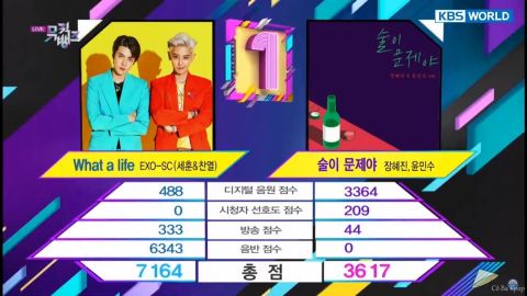 EXO-SC Music BankWhat a Life׹