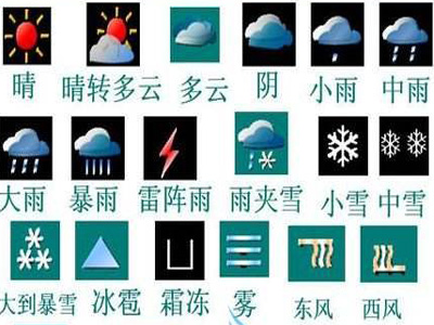 霜冻的天气符号图片