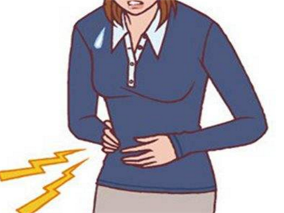 女性阑尾炎的症状图片