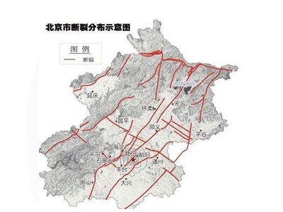 北京处于哪个地震带