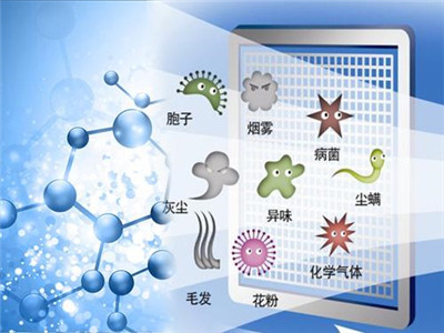 什麼是空氣淨化器輻射汙染