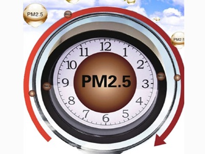 pm2.5ǹ