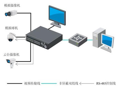 豸кô鿴