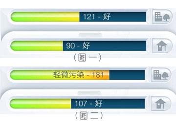 netatmo