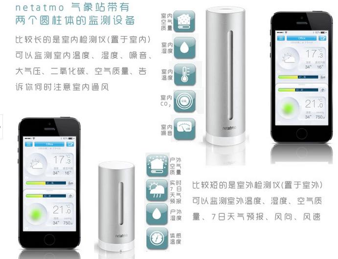 netatmo