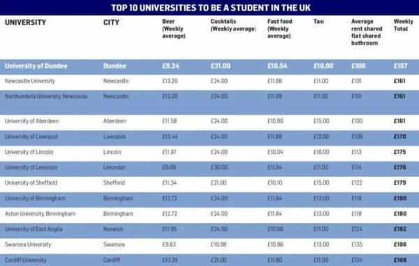 newcastleuniversityô_newcastle universityĸ