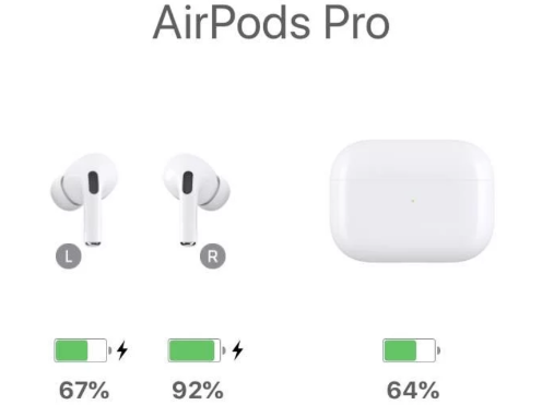 airpodsproһ