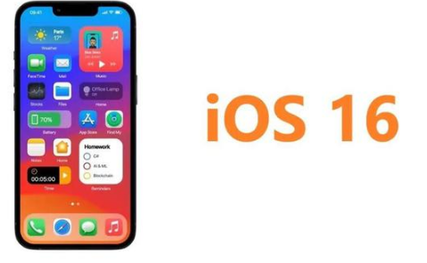 ios16ͼô΢