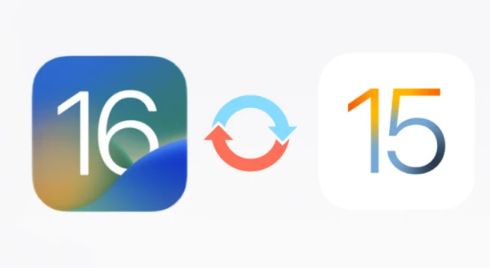 ios16ô˻15.6